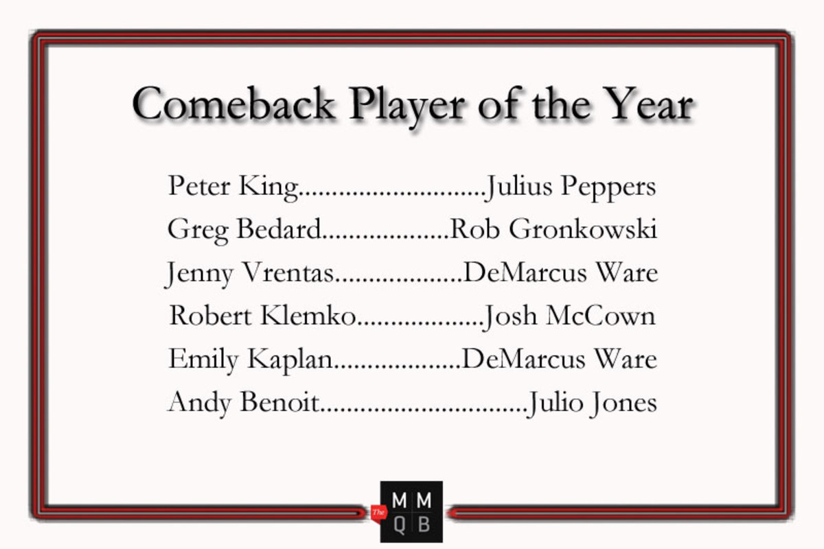 2014-comeback-player.jpg